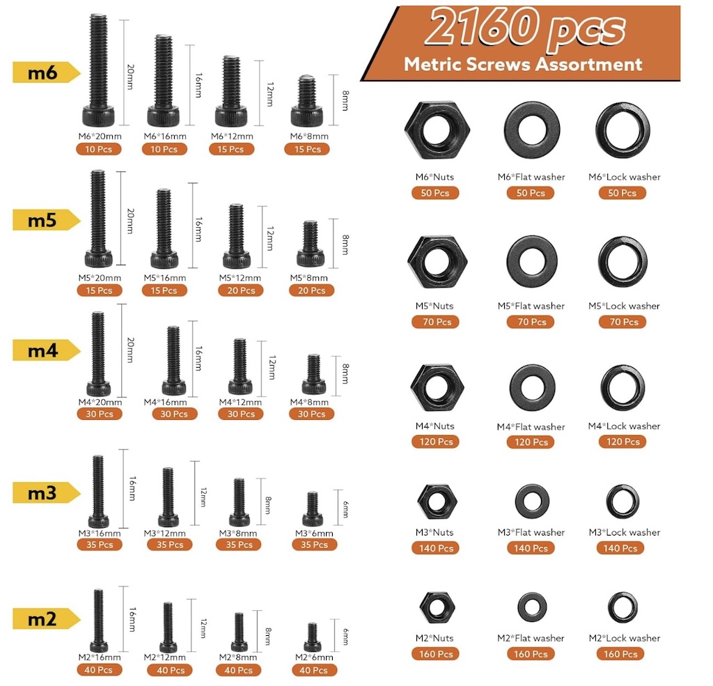 3dTypicalMetricAssortment