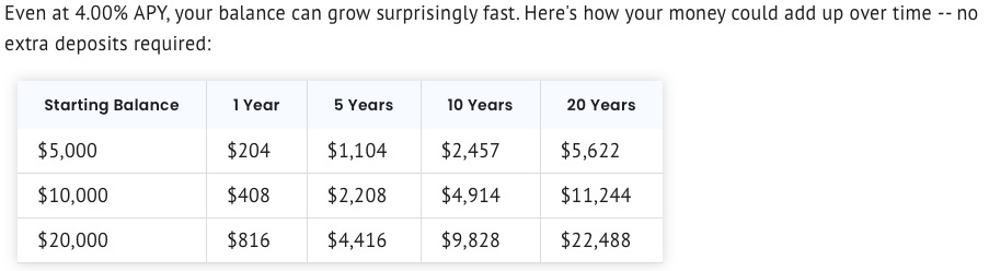 HighYieldSavingsAcct4%25