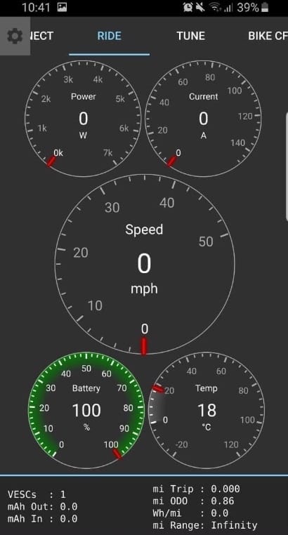 A day riding near the lake