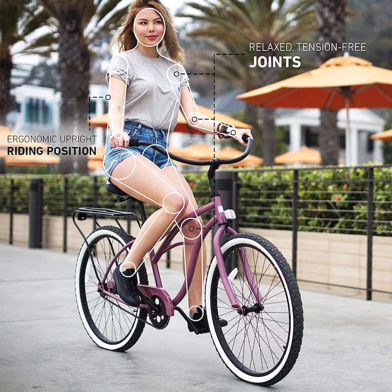 Example Spoke Calculator