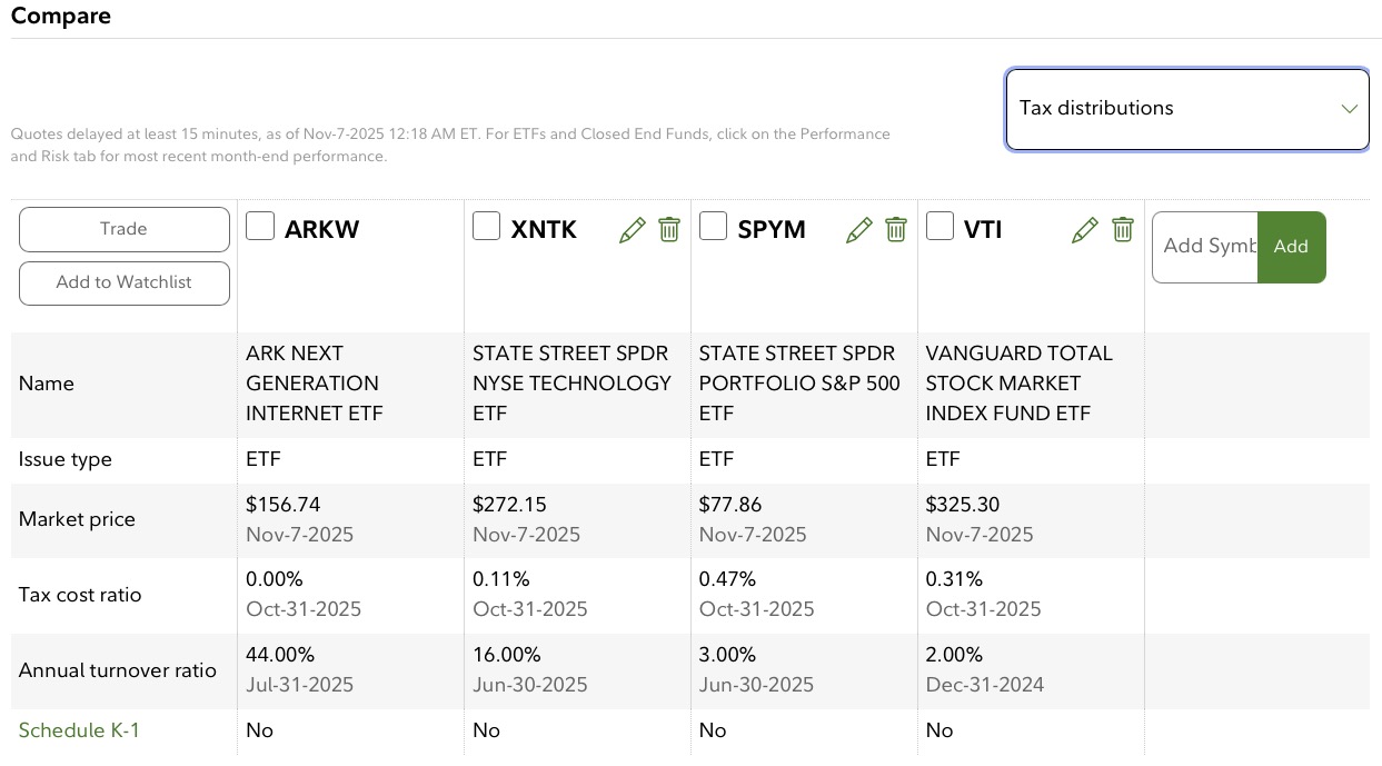 InvestmentFeesOverTime